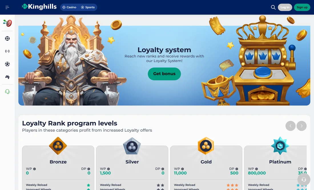 Kinghills Casino loyalty page with the Loyalty system banner and the Bronze, Silver, Gold and Platinum rank cards